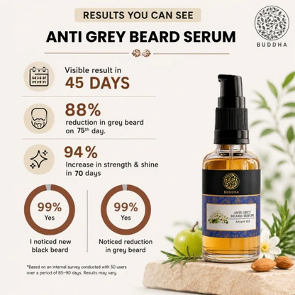 Natural Anti Grey Beard Serum