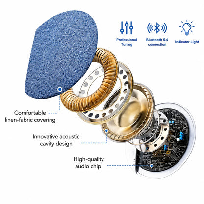 PillowBeat™ | Under-Pillow Bluetooth Speaker