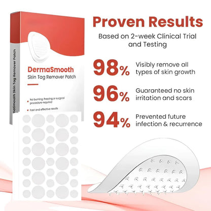 SkinSmooth™ – Skin Tag Removal Patch (Pack of 2)